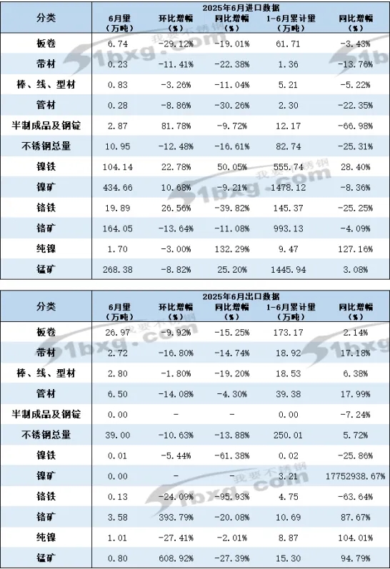 微信截圖_20250724102637